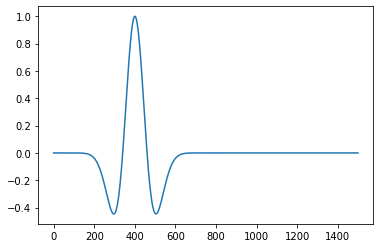 ../../_images/notebooks_ForwardModeling_1_SourcesReceivers_14_0.png