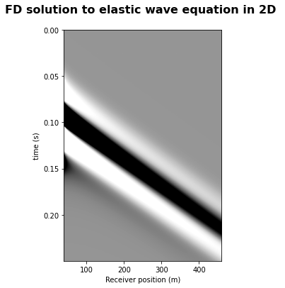 ../_images/notebooks_1_SimpleExample_24_0.png