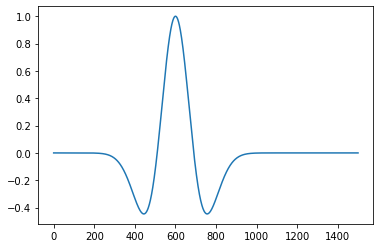 ../../_images/notebooks_ForwardModeling_1_SourcesReceivers_16_0.png