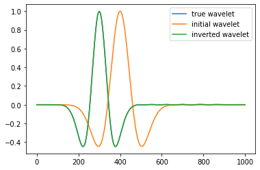 ../../_images/notebooks_Inversion_source_inversion_14_0.png