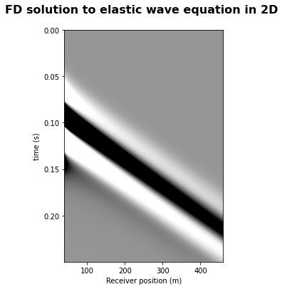../_images/notebooks_1_SimpleExample_24_0.png